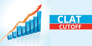 Clat Cutoff 2020 2019 2018 Opening And Closing Rank