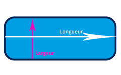 Comment Et Pourquoi Calculer Le Volume De Sa Piscine Swimmy Le Blog Dedie A L Univers De La Baignade