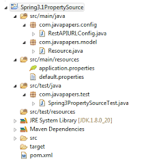 Spring Properties With Propertysource Annotation Javapapers