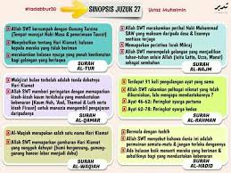 Karena kita juga dituntut untuk mengimaninya. Pin By Nurul Akmal On Al Quran Ramadan Quran