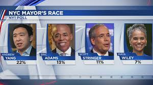 New nyc mayoral poll shows eric adams leading andrew yang ahead of first debate. Latest Polls Show Andrew Yang As Top Pick For Nyc Mayor Pix11