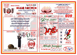 Kode Syair Petruk Hongkong Senin 29 Juni 2020 Syair Petruk