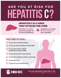 Pin On Hepatitis C