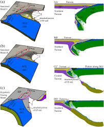 We did not find results for: Mountain Building In Taiwan Insights From 3 D Geodynamic Models Wang 2019 Journal Of Geophysical Research Solid Earth Wiley Online Library