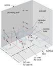 Plumbing rough in measurements
