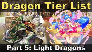 Check spelling or type a new query. Dragalia Lost Light Dragon Tier List Youtube