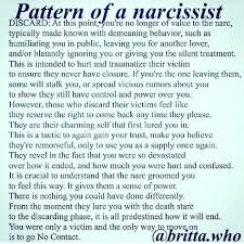 210 Dysfunctional Toxic People Memes Ideas Unhealthy Relationships Toxic People Narcissistic Abuse See more of meme people toxic +62 on facebook. 210 dysfunctional toxic people memes