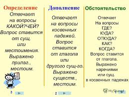 Săracul de mine, sunt atât de obosit, în fiecare zi trebuie să inventez un răspuns la întrebarea „ce mai faci? 15. La Ce IntrebÄƒri RÄƒspunde AdÄƒugarea È™i DefiniÈ›ia Exemple De PropoziÈ›ii De AdÄƒugare DirectÄƒ