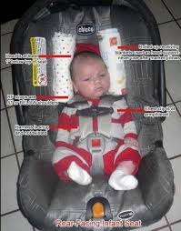 Many car seat manufacturers recommend that a baby should not be in a car seat for longer than 2 hours, within a 24 hour time period. This Picture Could Save Your Baby Or The Baby Of Someone You Love Baby New Baby Products Baby Safety
