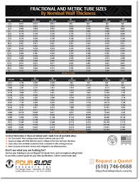 Fractional And Metric Tube Size Chart Choose Your Tubing Sizes