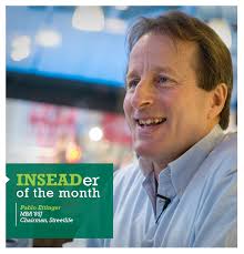 INSEAD