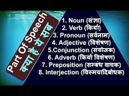 Part Of Speech In English Grammar In Hindi