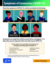 Let us show you jobs in demand. Covid 19 Cdc Posters