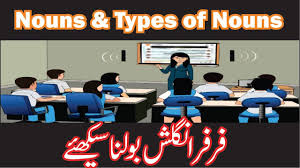 Learn English Spoken Course In Urdu Hindi Noun And Type Of Noun En Types Of Nouns English Speaking Book Learn English