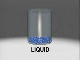 Liquid matter that has a definite volume but no definite shape, assuming the shape of its container. States Of Matter Youtube