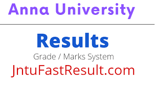 The last date to fill the online cucet 2021 application form and pay the exam fee is may 29, 2021. Anna University Results 2021 Ug Pg Courses