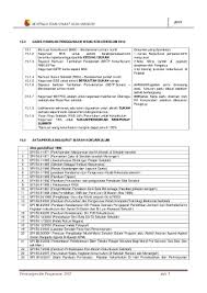 Ikhlas fidelity guarantee proposal form. Page 7 Buku Takwim Dan Pengurusan Kokurikulum