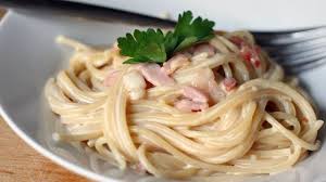 Resepi Mudah Spaghetti Carbonara Resep Makanan Memasak Resep Masakan