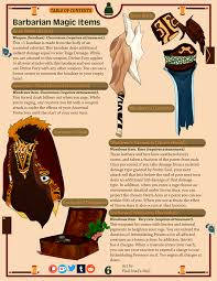 Dnd 5e what damage type is rage. Anger Management Magic Items For Barbarian Subclasses More In Comments Unearthedarcana Dnd Dragons D D Dungeons And Dragons Dungeons And Dragons Homebrew