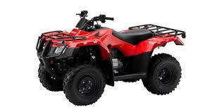 Do you know the name or location of your honda car dealership? Honda S 250 Class Atvs Announced