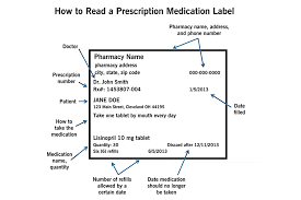 Labeled prescription with doctors name sample : Prescription Label Design Why It Matters And Effective Examples Etactics