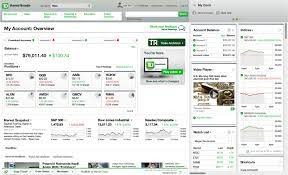 Are separate, unaffiliated entities, not responsible for each other's services. Td Ameritrade Launches Enhanced Web Experience For Retail Investors Business Wire