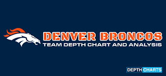 2019 2020 Denver Broncos Depth Chart Live