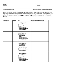 Literary Analysis Characterization Chart Graphic Organizer