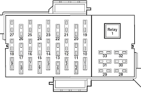 2001 lincoln town car fuse box diagram. Lincoln Town Car 2003 2011 Fuse Diagram Fusecheck Com