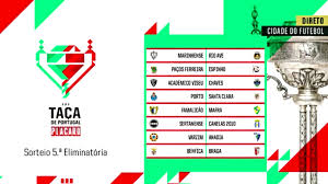 Medidas para taça terão em conta o que não correu bem na festa do sporting. Taca De Portugal Round Of 16 Draw Soccer