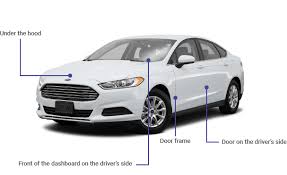 This is likewise regularly alluded to as either a vin number query or a vin check. Check Your Ford Unlike Defective Cars Our Ford Vin Decoder Is Free Myfreevin