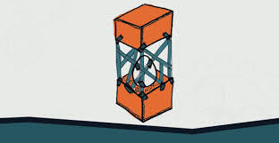 See full list on wikihow.com The Egg Drop Annenberg Learner