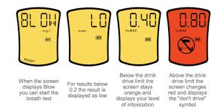 alcosense elite 2 breathalyzer multi alert level