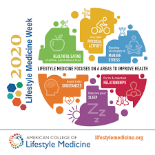 About the american college of lifestyle medicine: Lifestyle American College Of Lifestyle Medicine Facebook