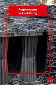 Regenwasserversickerung Regenwassernutzung Regenwasser Regenwassernutzungsanlage