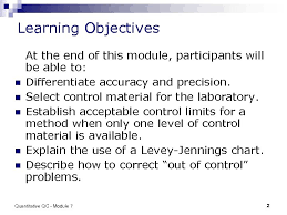 Process Control Quality Control For Quantitative Tests