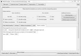 Time Resolved Cell Culture Assay Analyser Trecca Analyser