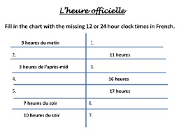 24 hour clock fill in chart french lheure officielle