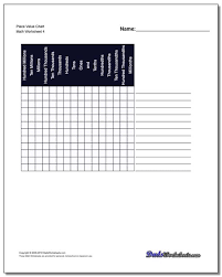 Printable Place Value Chart