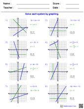 The math worksheets are randomly and dynamically generated by our math worksheet generators. Math Aids Com Fractions Worksheets