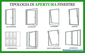 Produciamo finestre a ghigliottina in base alle esigenze individuali dei nostri clienti in legno di pino o quercia. Infissi Guida Alla Scelta Ristrutturazioni Com