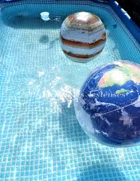 Mon Avis Sur Les Ballons De Plage Bestway Le Top Des Testeuses