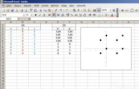 3d Graph Xyz In Excel