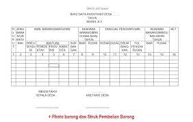 Contoh administrasi pengelolaan inventaris sekolah lengkap merupakan laporan pembukuan yang mencakup fasilitas sekolah, silahkan dapatkan filenya dengan cara download contoh format laporan pengelolaan inventaris barang sekolah.contoh buku inventaris barang ini, bertujuan untuk menambah bahan referensi anda supaya mudah. Terapkan Menu Sekretariat Inventaris Desa Issue 768 Opensid Opensid Github