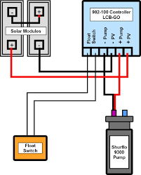 The seventh block is also the used for the same purpose, you can use this section to replace the internal relay with any relay which. Shurflo 9300 Solar Well Pump Controller Lcb Go 902 100 Instructions