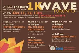 1k Wave Toronto Punk Filmspunk Films 123movies is the best site to watch movies for free. punk films