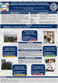 National defence university of malaysia. Perception Among Medical Students On Their Educational Environment In National Defence University Of Malaysia Ndum Aida Jaffar Halyna Lugova Mala Manickam Ppt Download