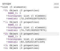 How to sort data in r with the functions sort(), order(), and rank() in the r programming language. Javascript How To Sort A List With Dictionaries Into Ascending Order Geographic Information Systems Stack Exchange