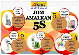 Membina budaya kerja yang positif dan dinamik. Amalan 5s Ikm Bintulu à¤ª à¤¸ à¤Ÿ Facebook