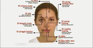 Secara garis besar, hadirnya agama islam ini tentunya dengan tujuan, yakni menjaga agama, akal, jiwa. 81 Arti Tahi Lalat Di Wajah Mata Bibir Tangan Dan Kaki Menurut Primbon Jawa Dokumentasi Liestanti Anexia